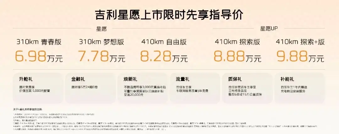 銀河“收編”幾何,星愿重構(gòu)10萬A0級電車新秩序